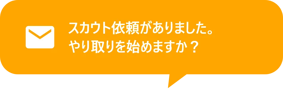 スカウト依頼がありました。やり取りを始めますか？